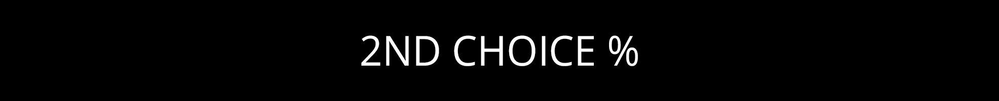 2nd Choice %