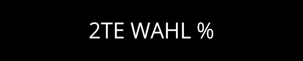 2te Wahl %